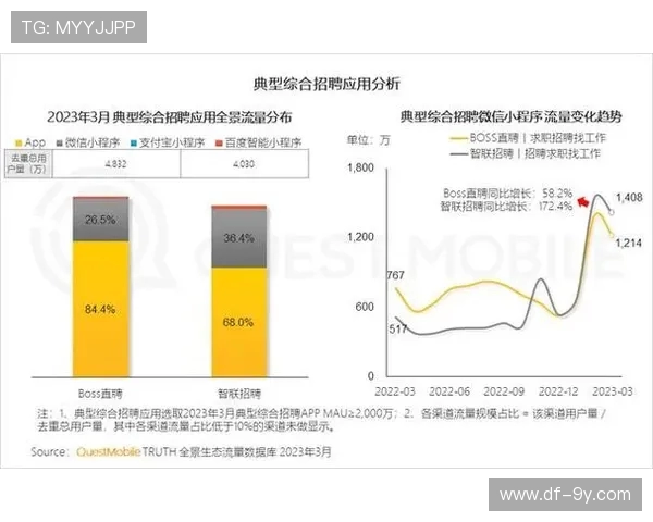 围绕足球球迷指挥教练名单解析球队战术演变趋势发展全景洞察新机